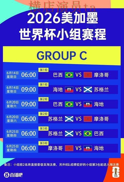 World Cup 2026期间热门世界杯竞猜网站推荐与玩法指南分析
