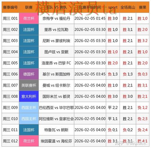 世界杯直播来临，世界杯竞猜入口速度测试与平台选择推荐