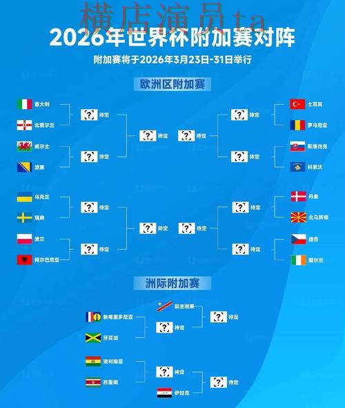 揭秘世界杯投注入口：从直播入口到使用全流程解析 - FIFA World Cup 2026