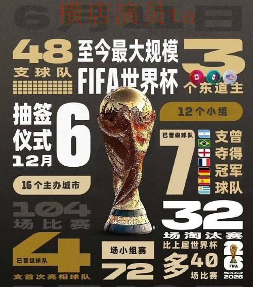 世界杯投注平台合集精选：安全入口全指南 - 2026世界杯