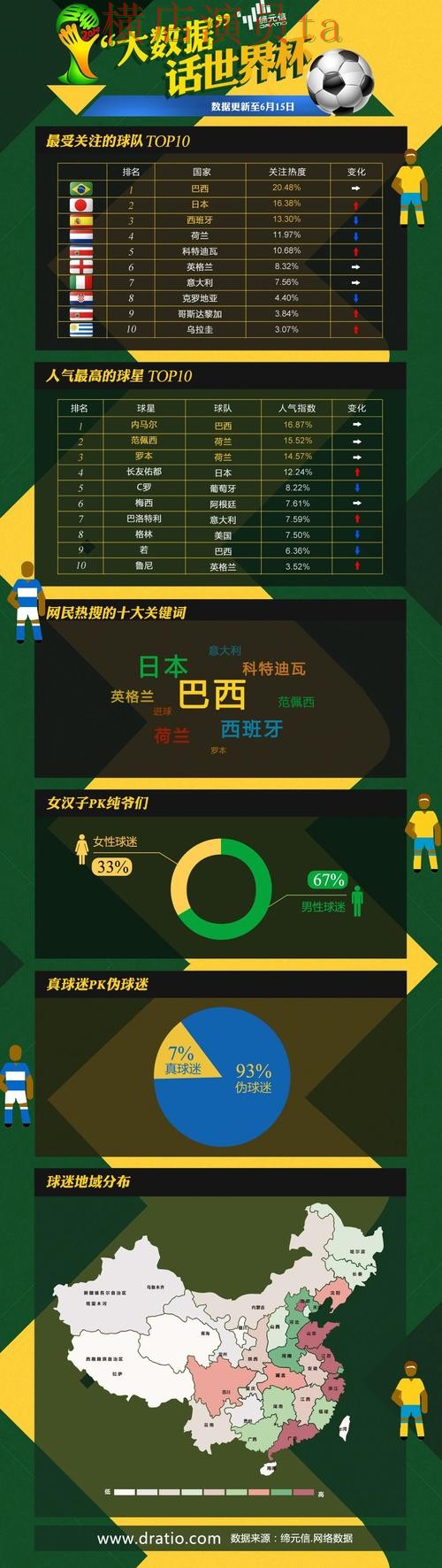 世界杯投注平台推荐精选：官网直达全指南 - 世界杯数据