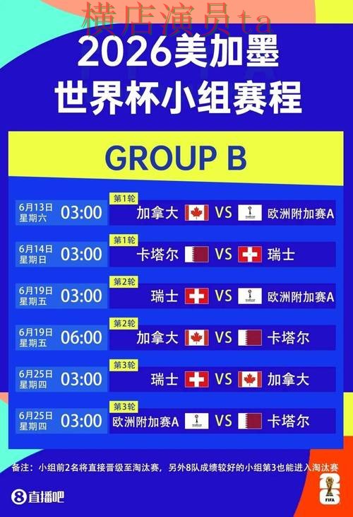 世界杯投注平台推荐精选：官网直达全指南 - 世界杯数据