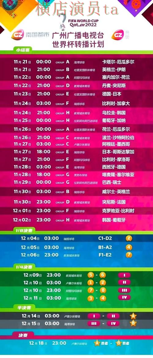 世界杯投注入口汇总合集：覆盖直播入口与入口方式 - 世界杯赛事中心