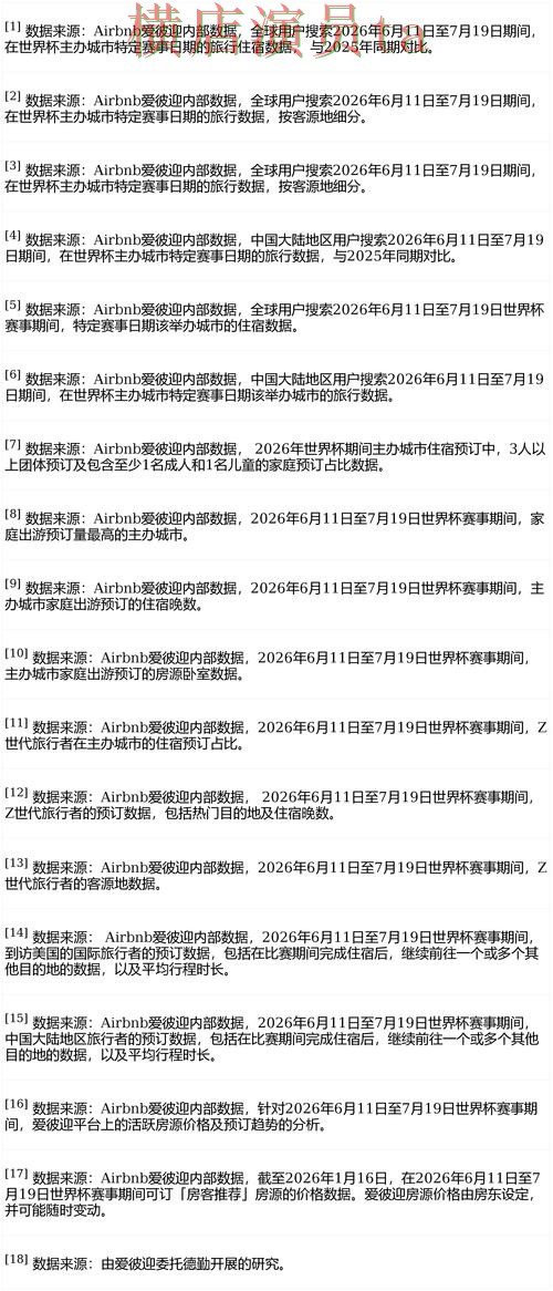 世界杯投注平台解析报告：玩法指南与实际体验总结 - FIFA World Cup 2026