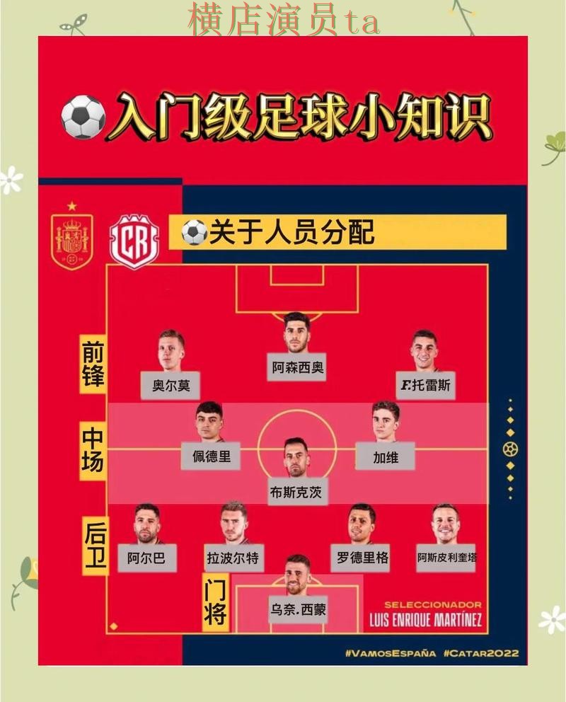 揭秘世界杯投注入口：从直播入口到使用全流程解析 - FIFA World Cup 2026